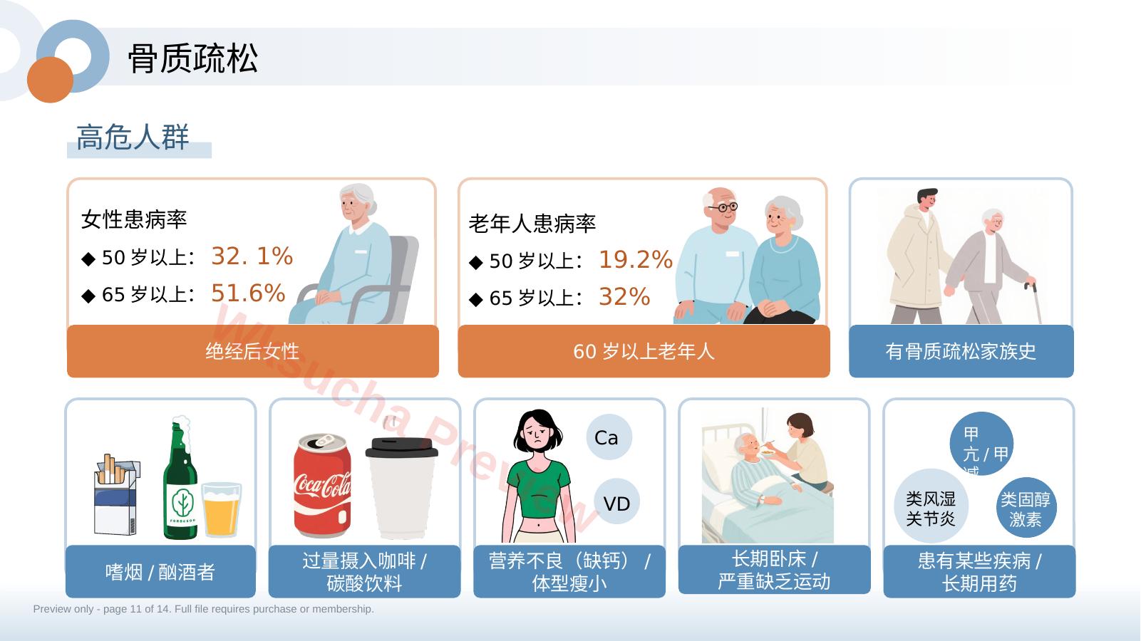 预览第 11 页
