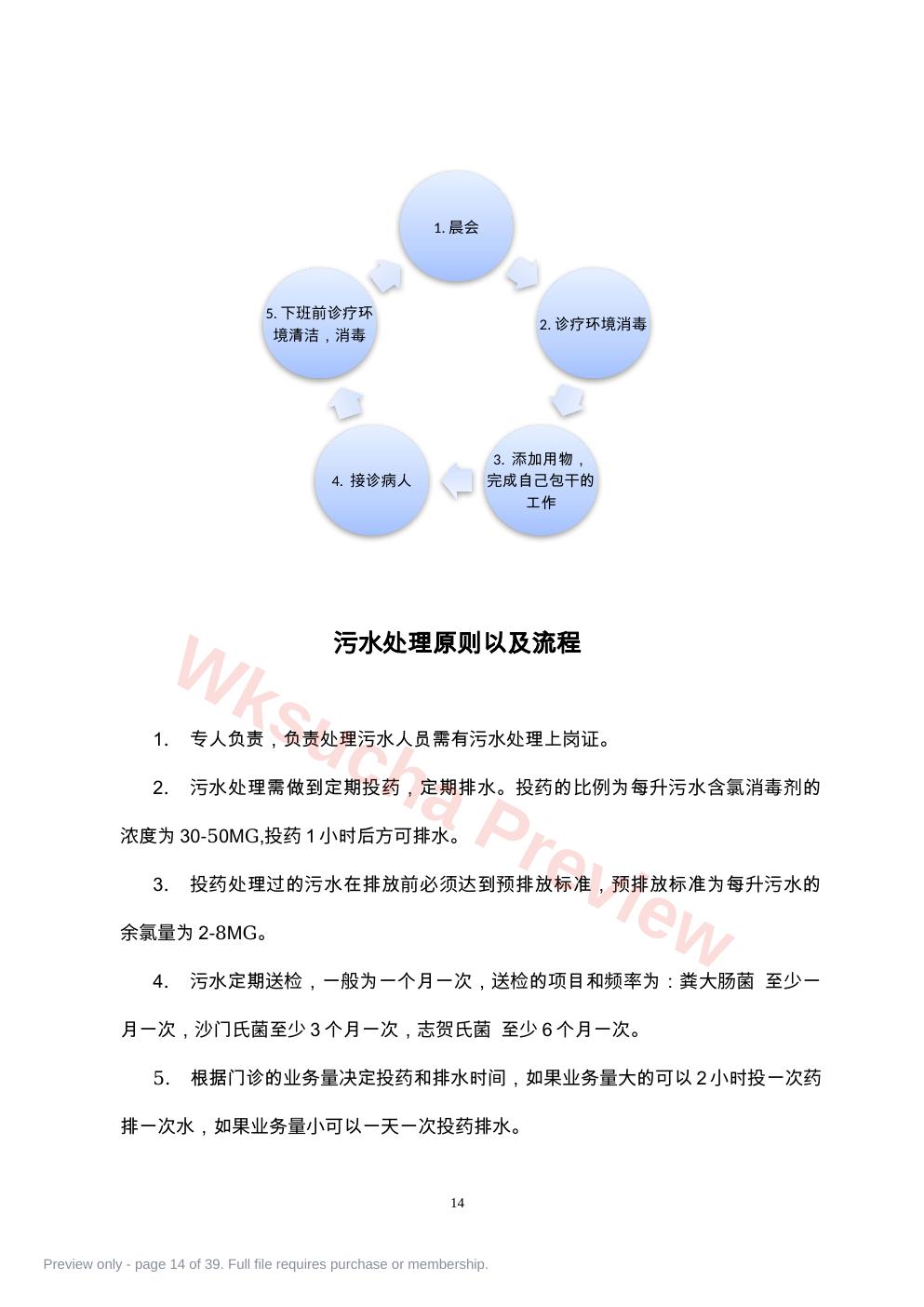 预览第 14 页