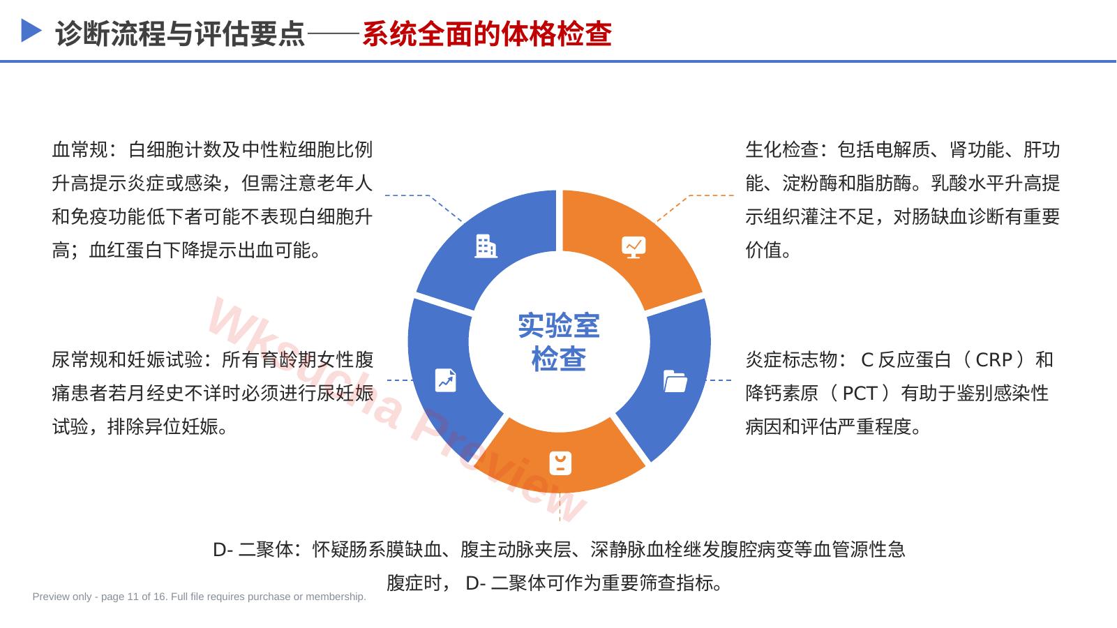 预览第 11 页