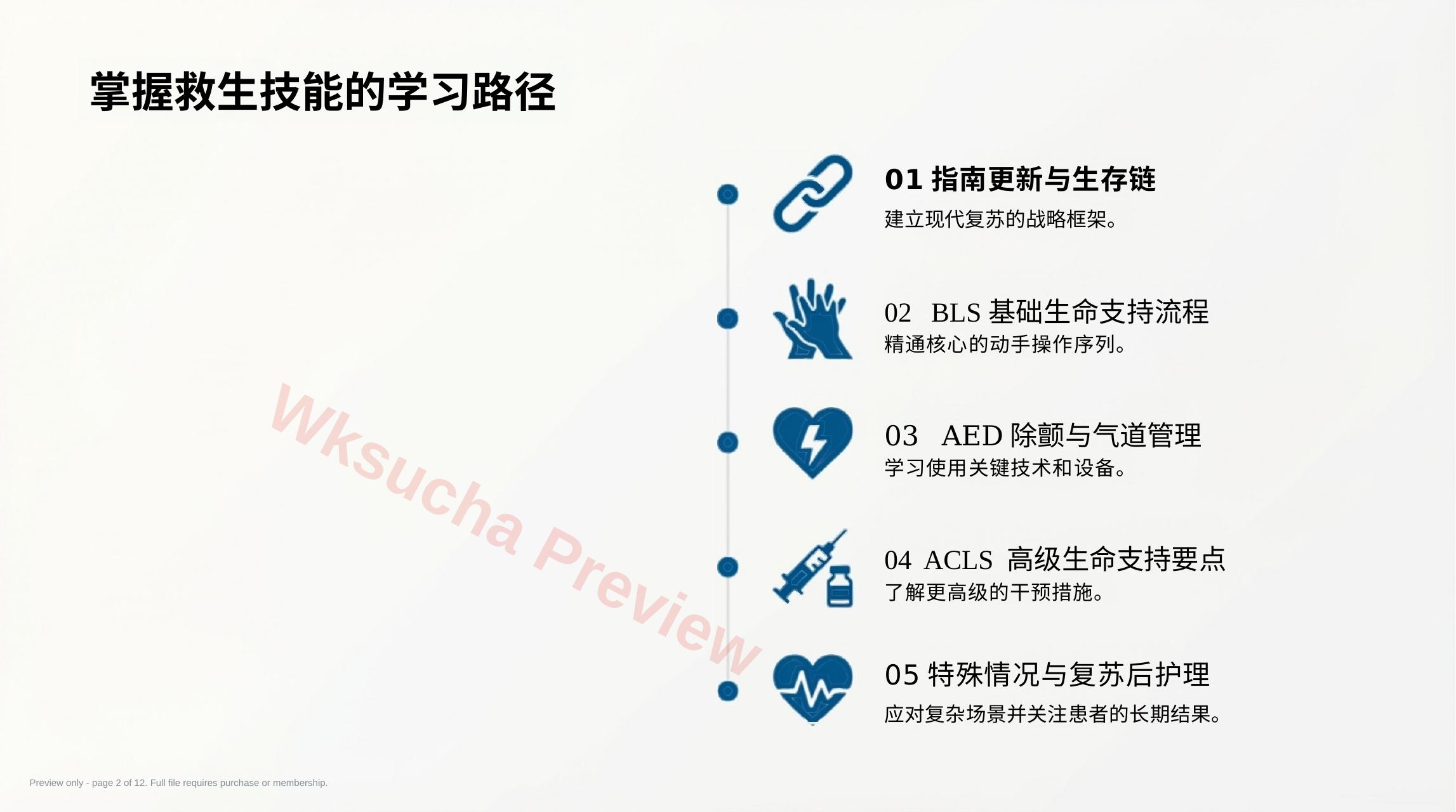 预览第 2 页