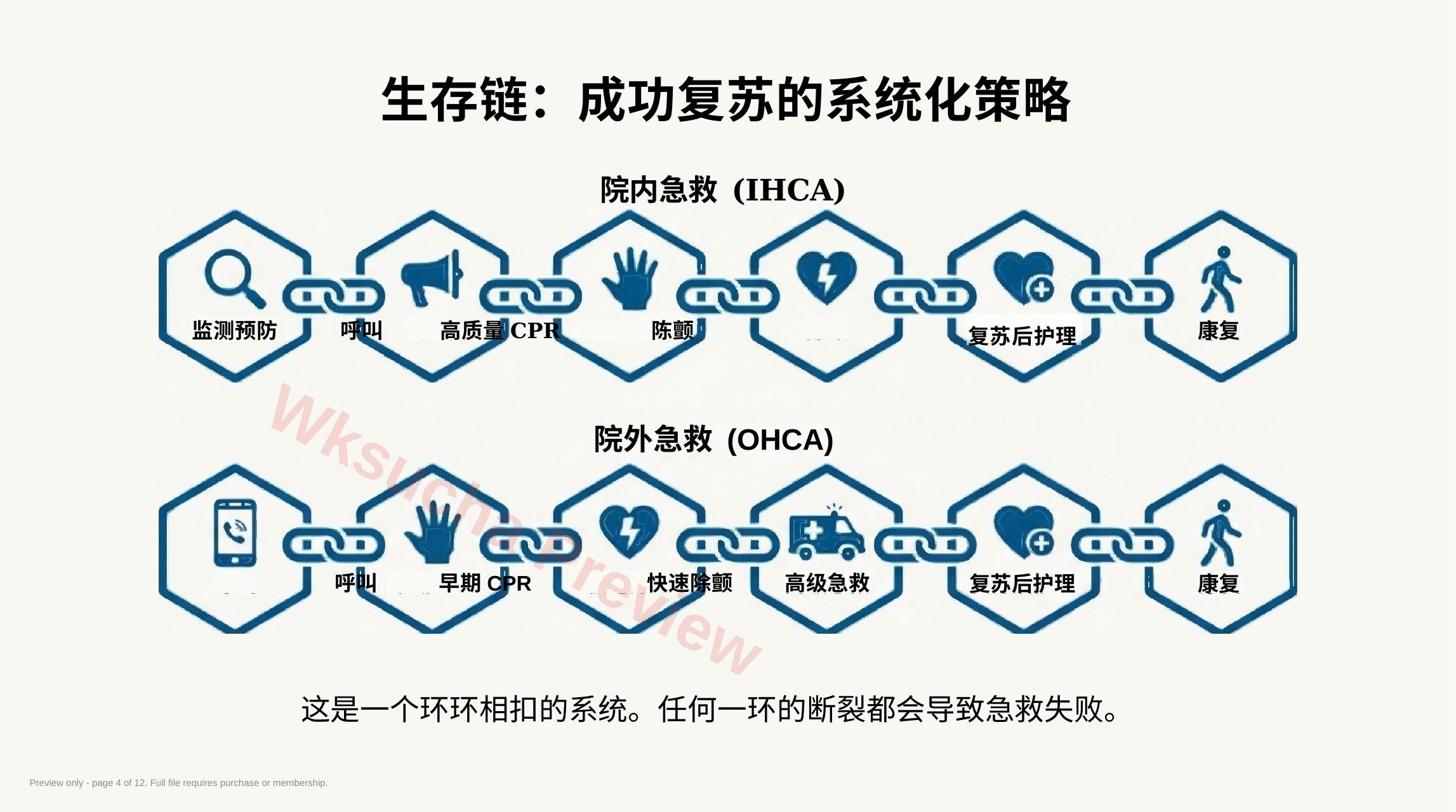 预览第 4 页
