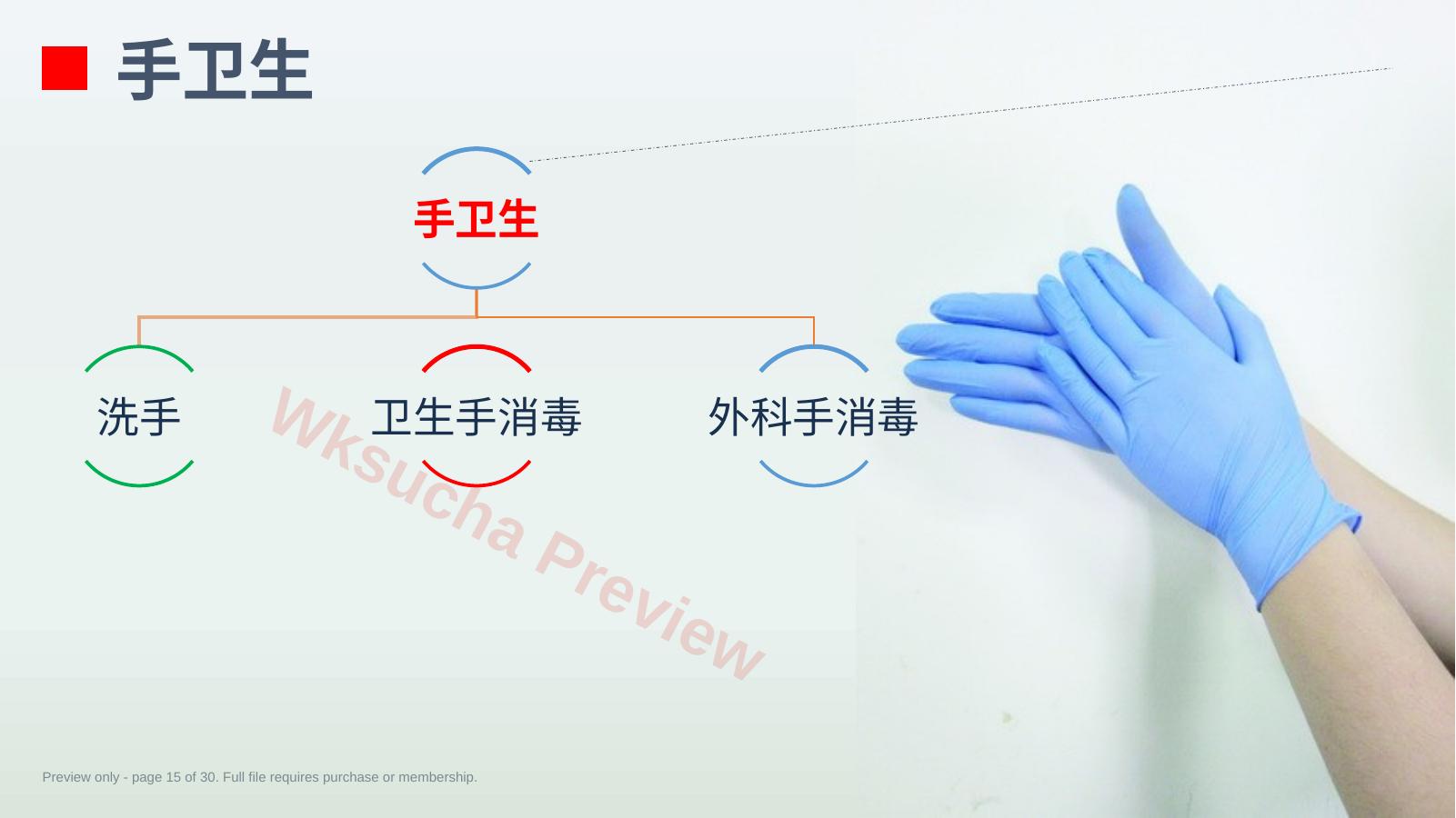 预览第 15 页