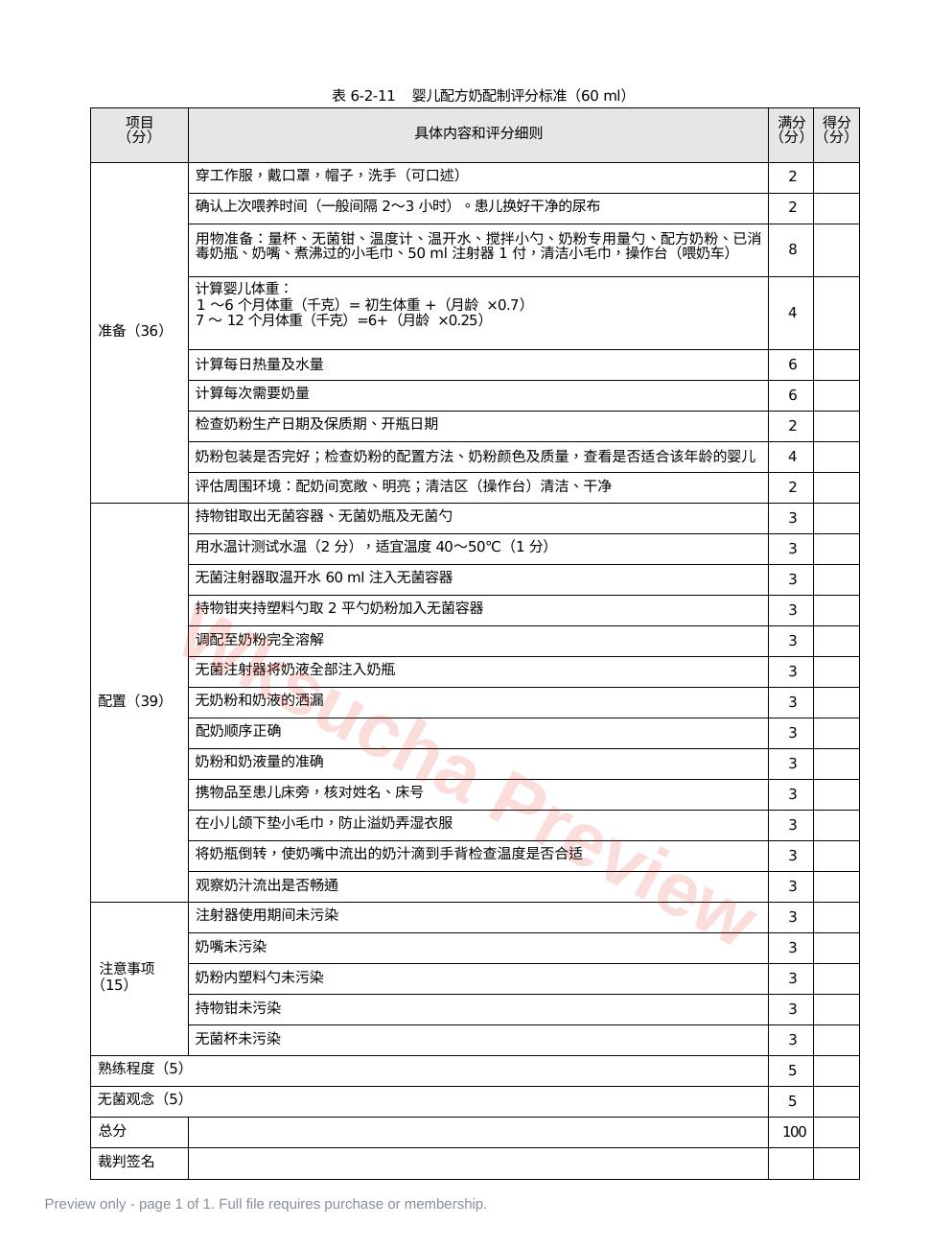 儿科:表6-2-11_婴儿配方奶配制评分标准(60 ml)