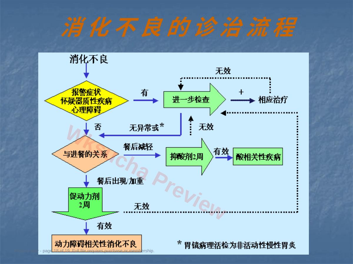 预览第 18 页