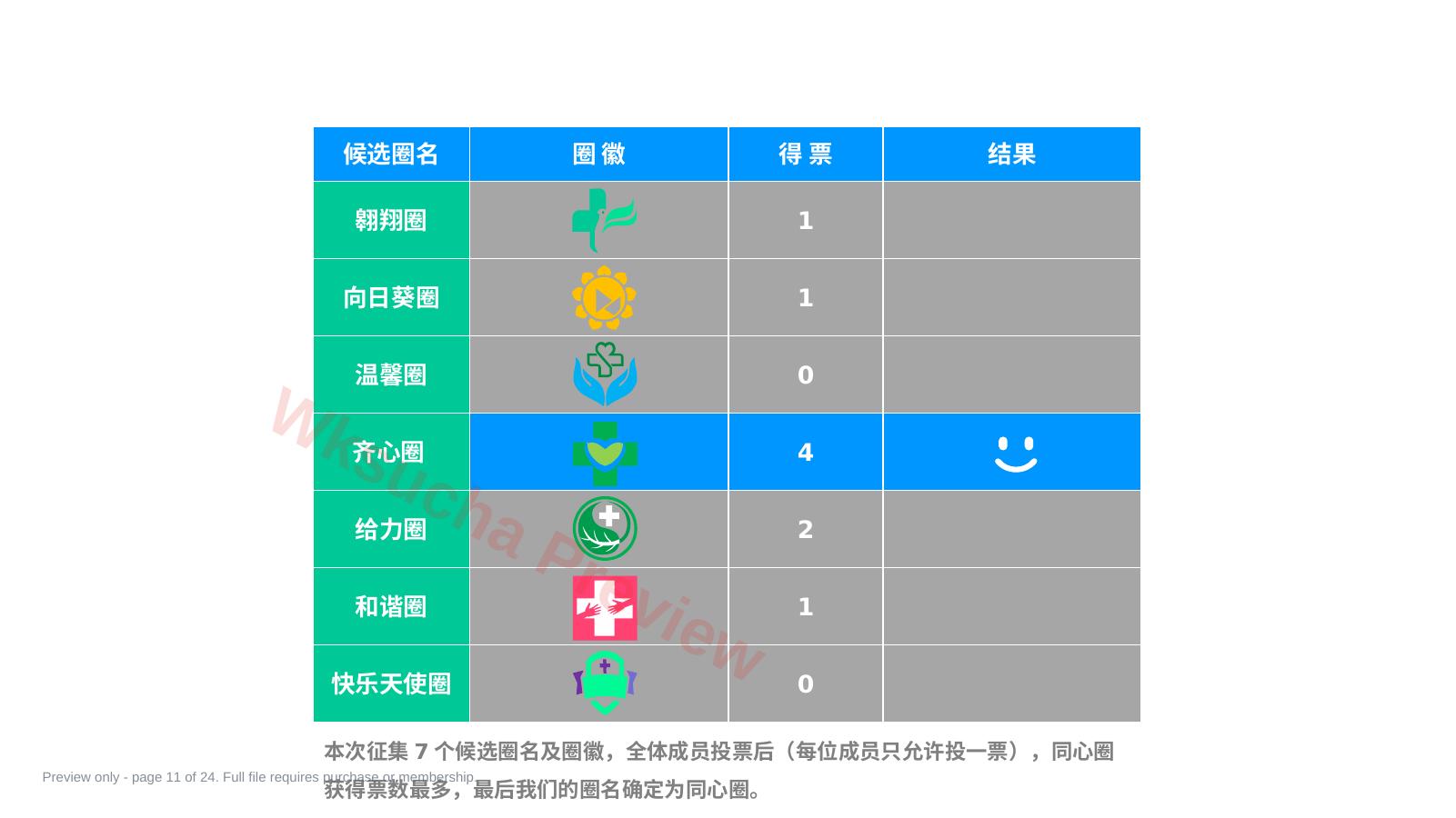 预览第 11 页