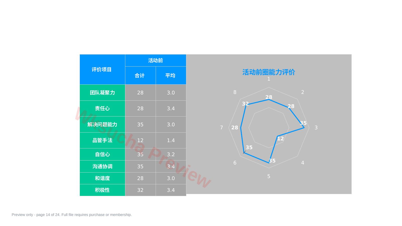 预览第 14 页