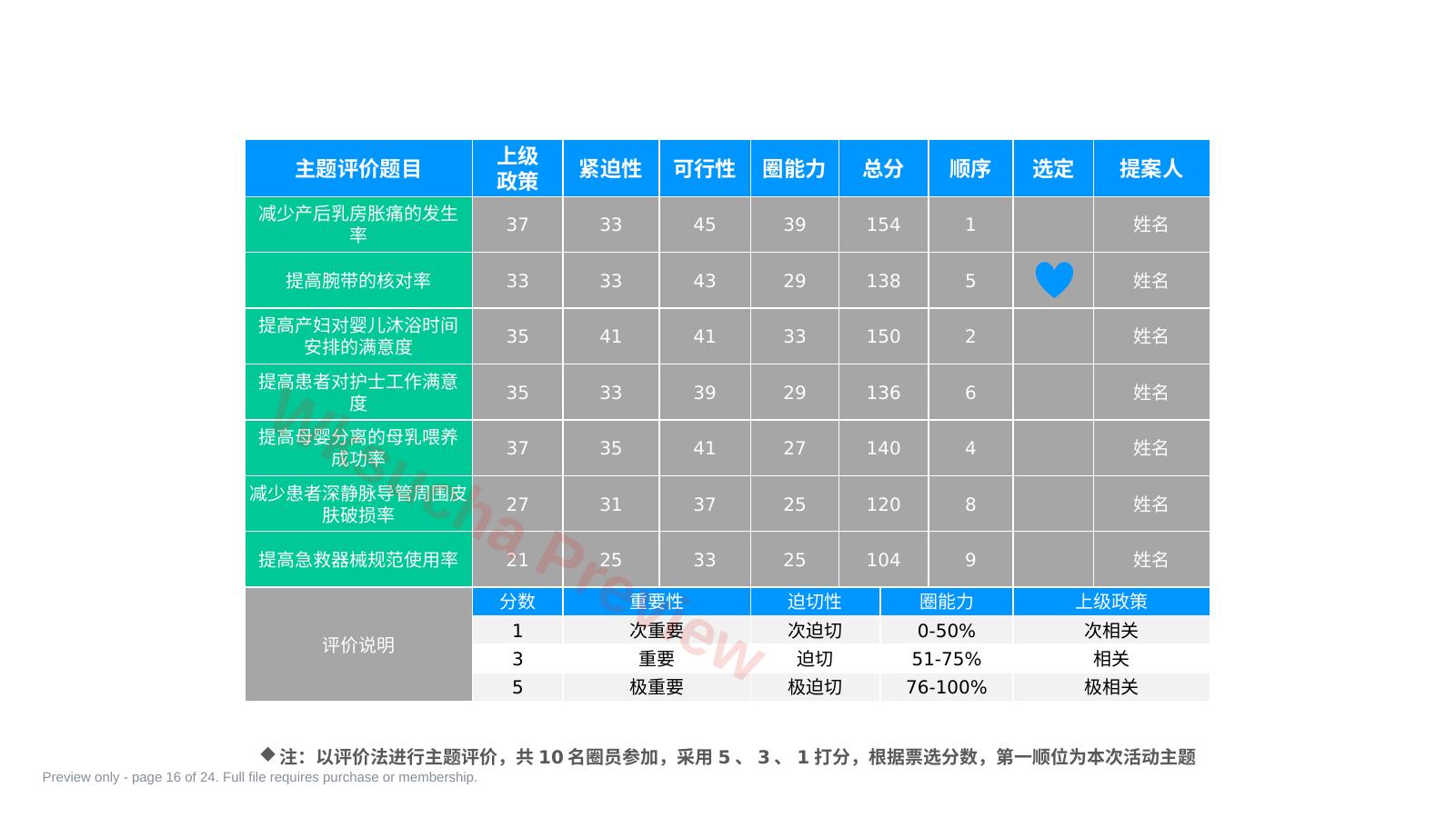 预览第 16 页