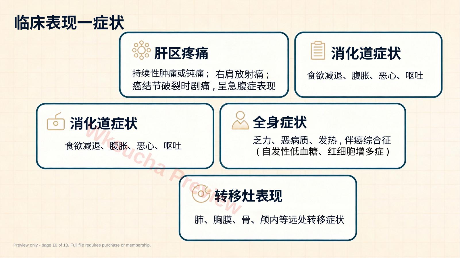 预览第 16 页