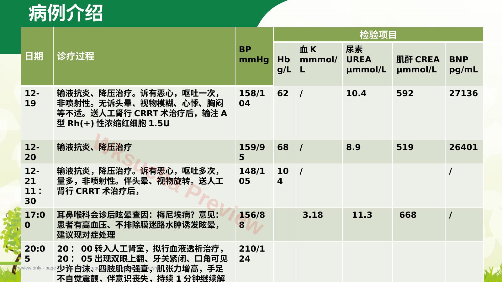 预览第 7 页
