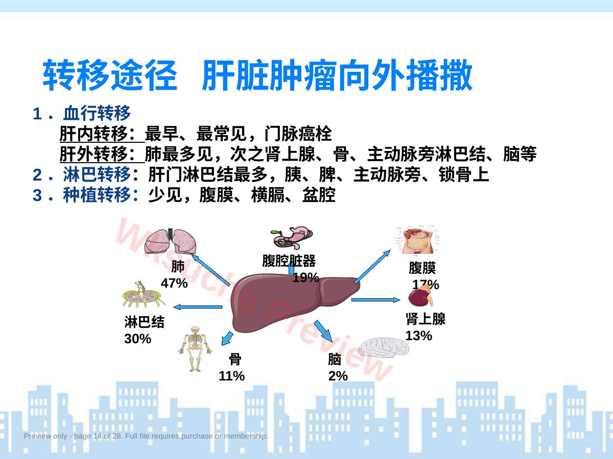 预览第 14 页