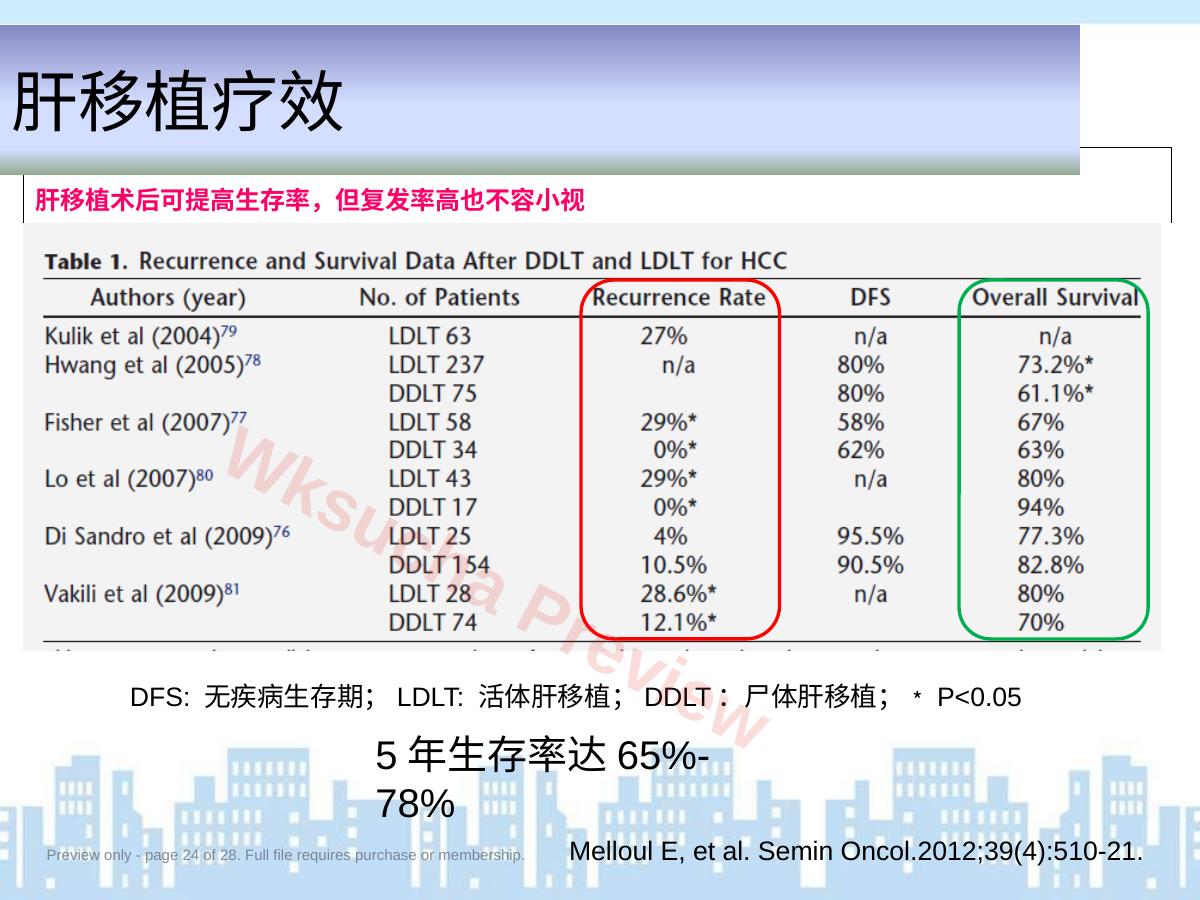 预览第 24 页