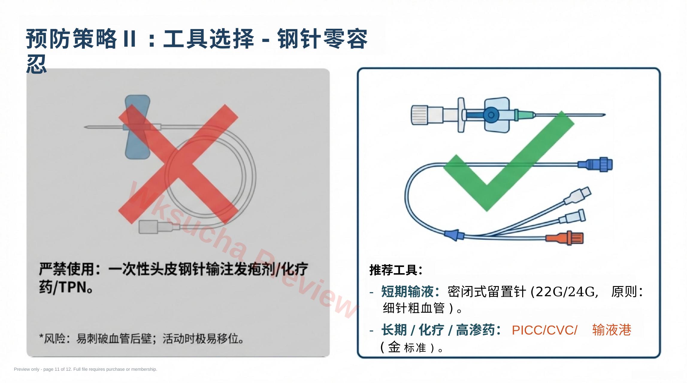 预览第 11 页