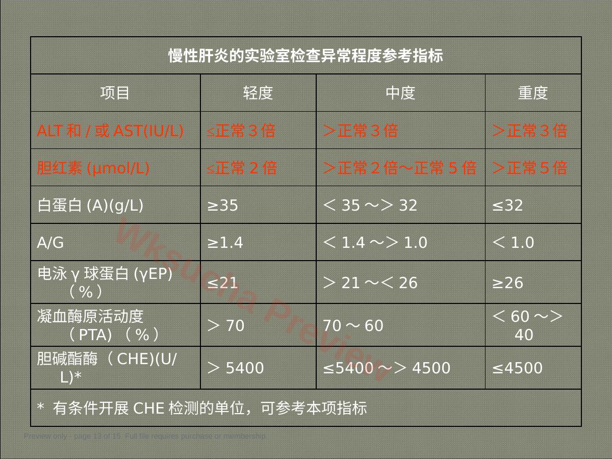 预览第 13 页