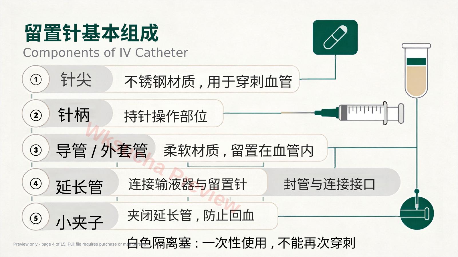预览第 4 页
