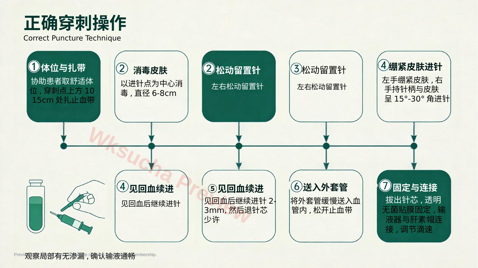 预览第 14 页