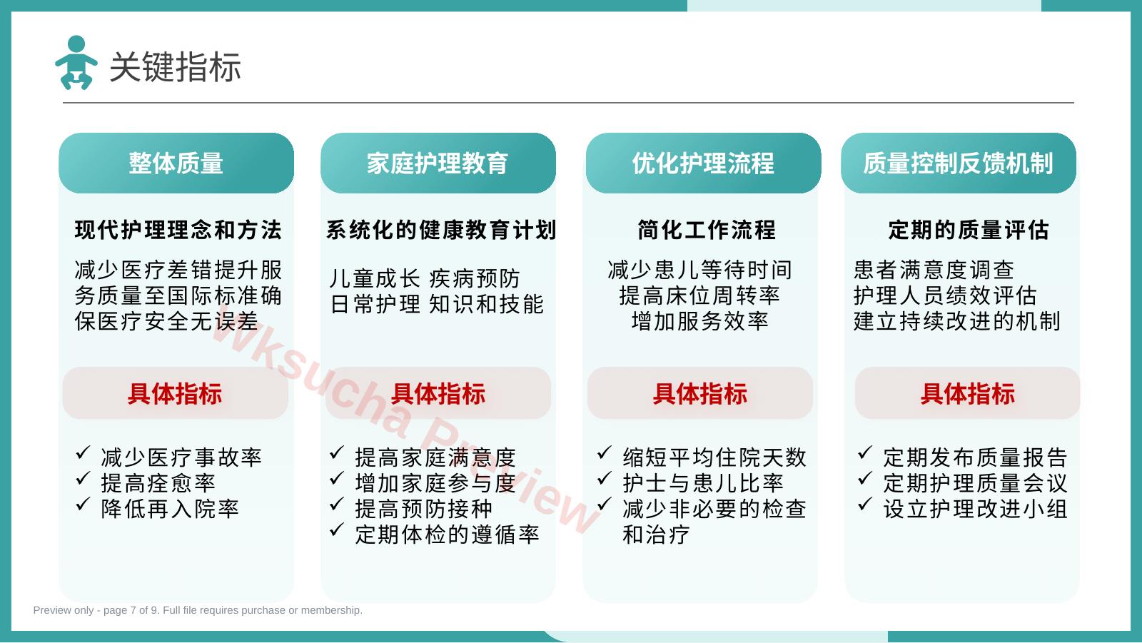 预览第 7 页