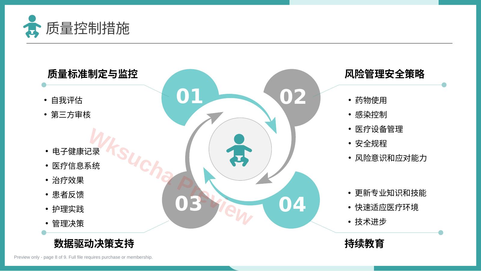预览第 8 页