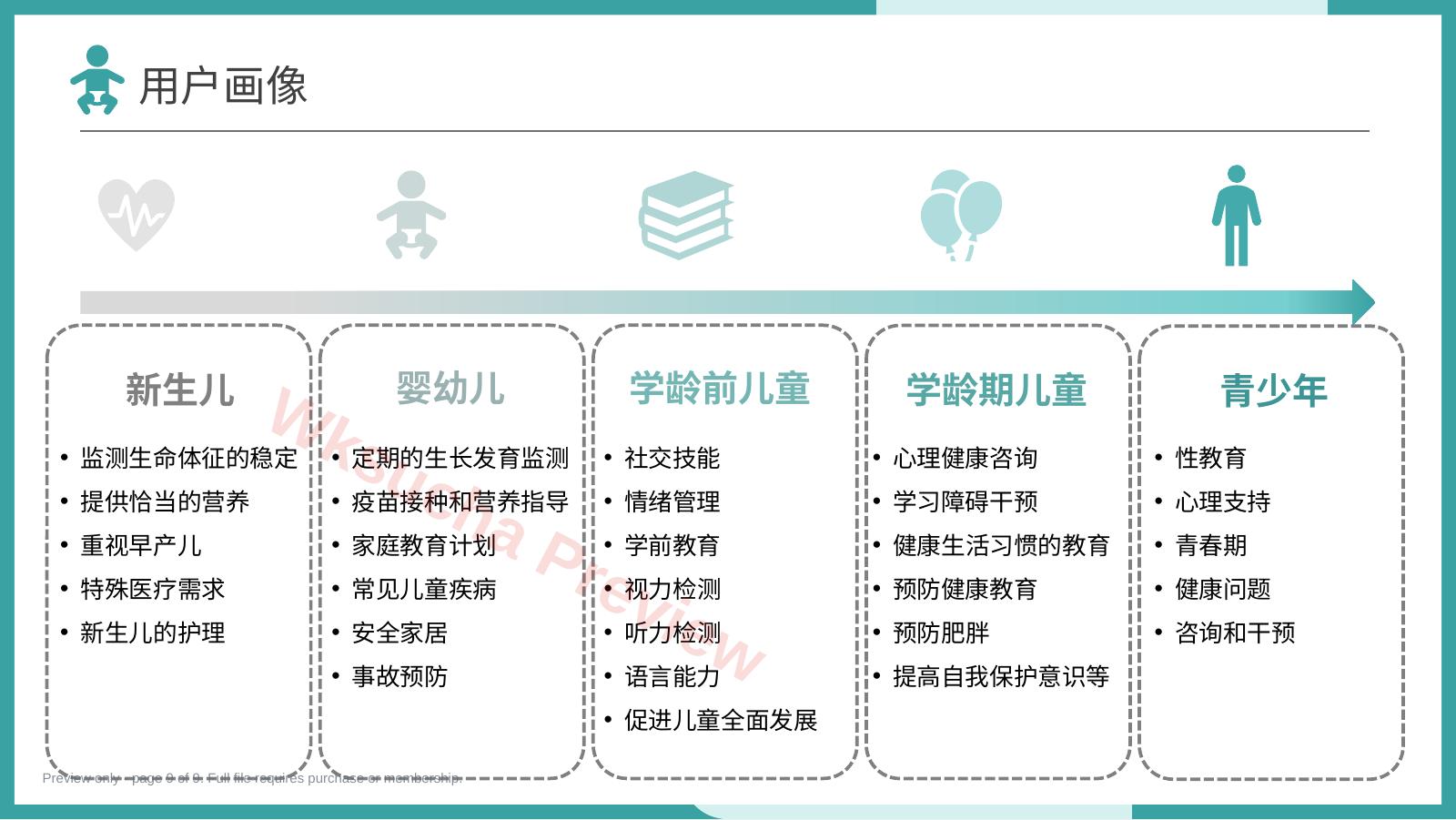 预览第 9 页