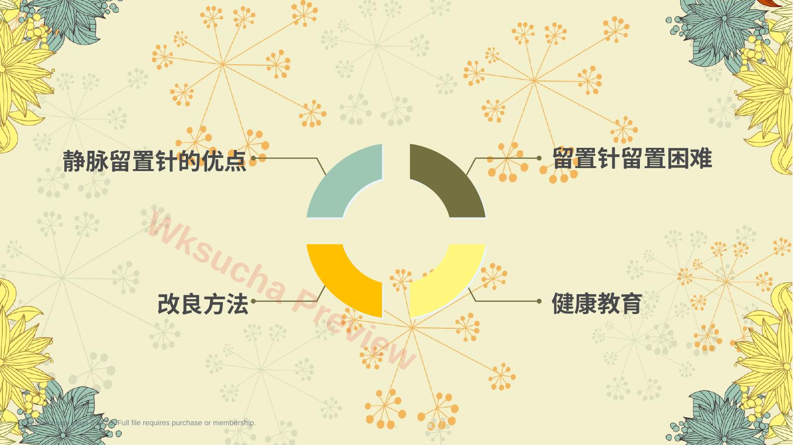 预览第 2 页