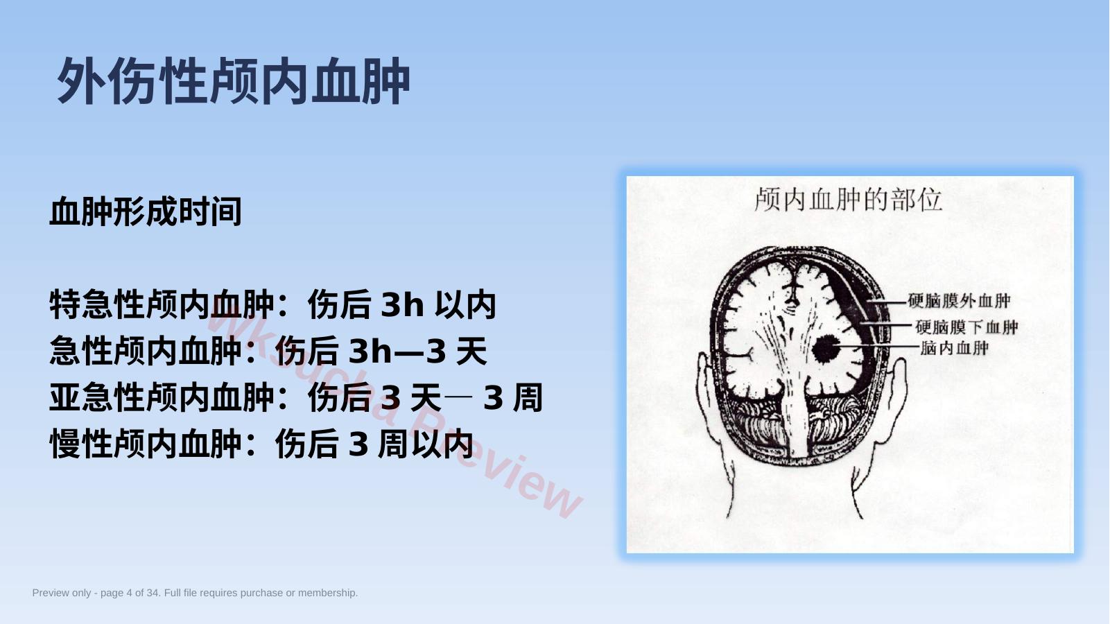 预览第 4 页