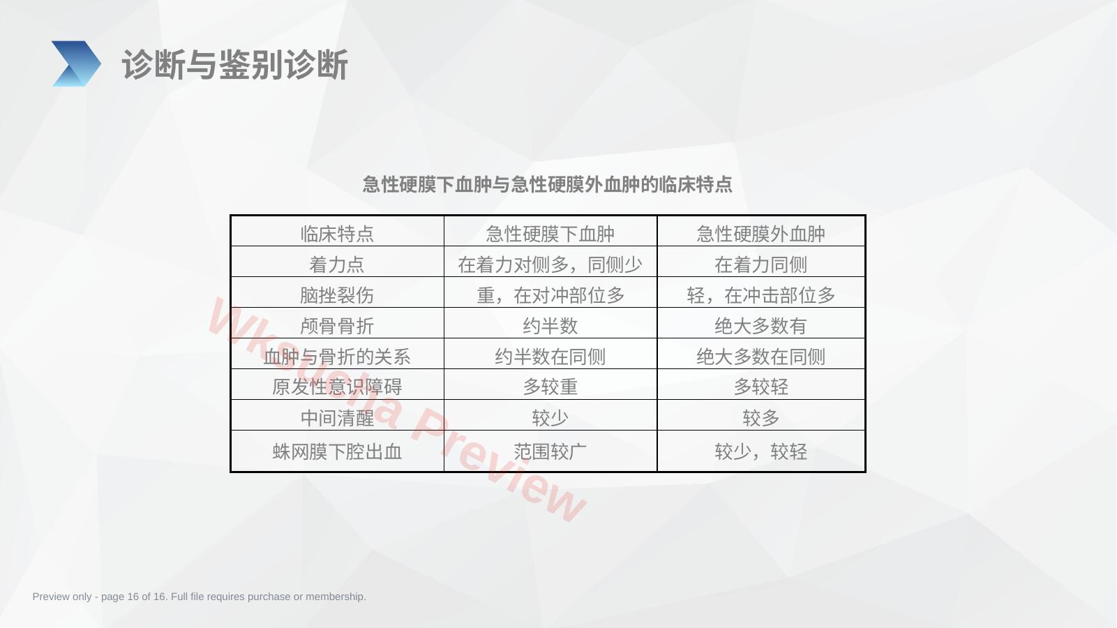 预览第 16 页
