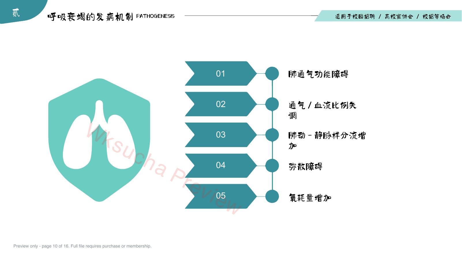 预览第 10 页