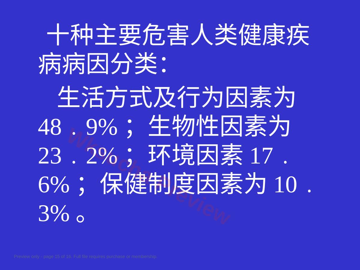 预览第 15 页