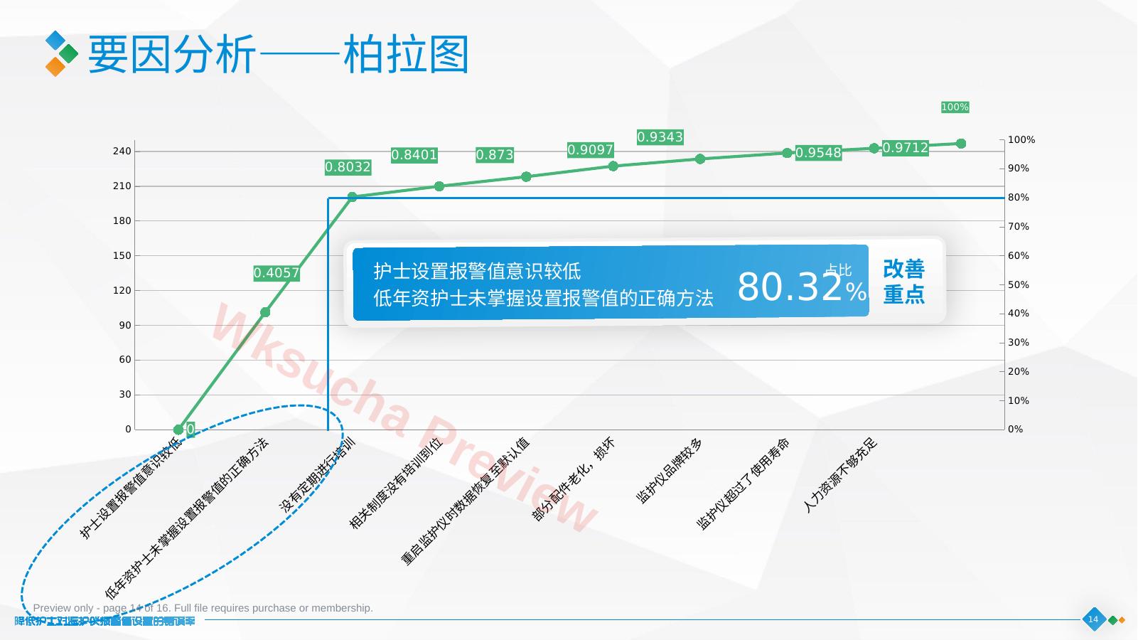 预览第 14 页