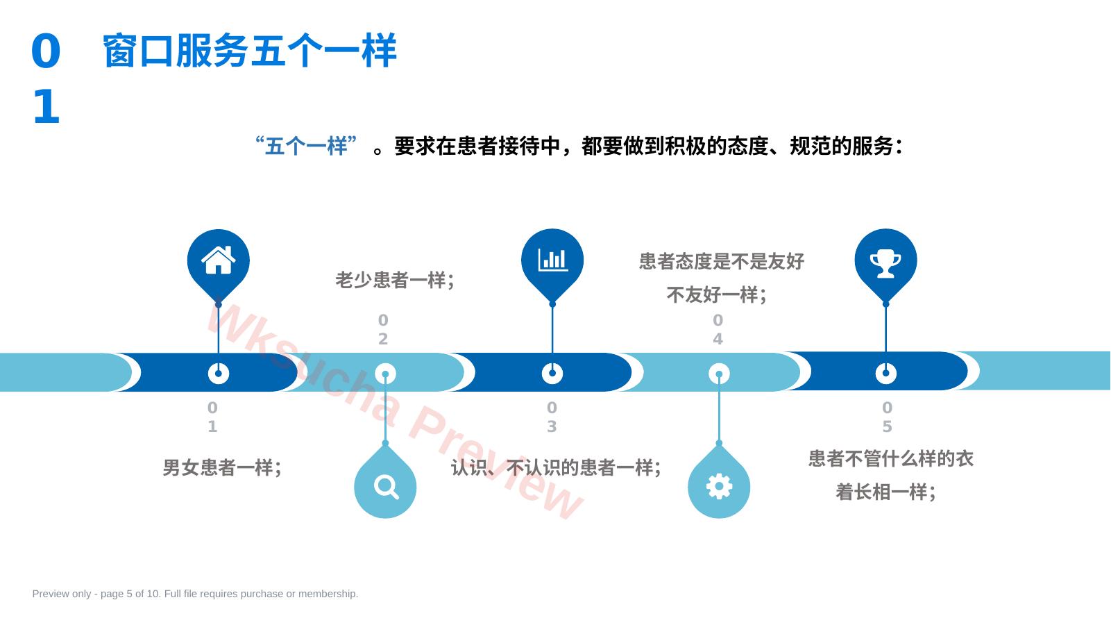 预览第 5 页