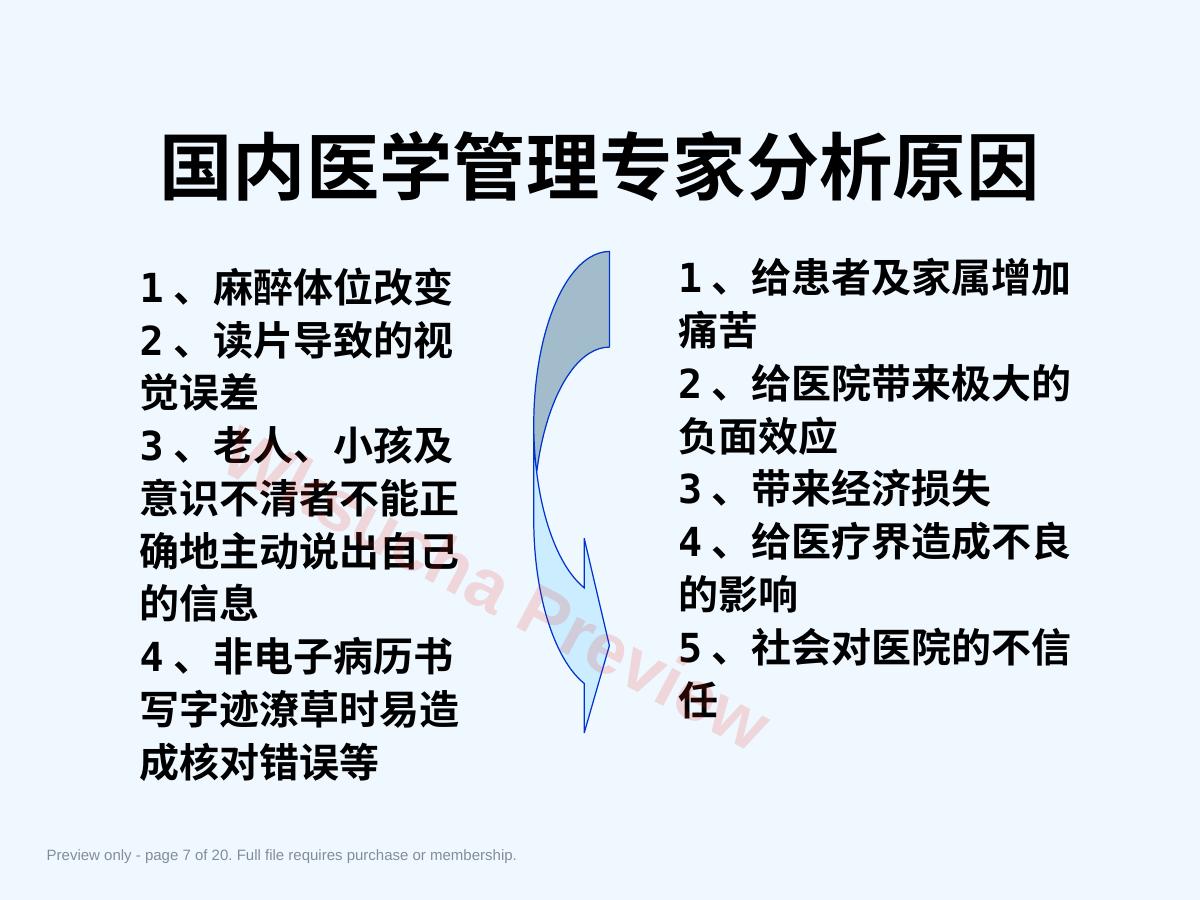 预览第 7 页
