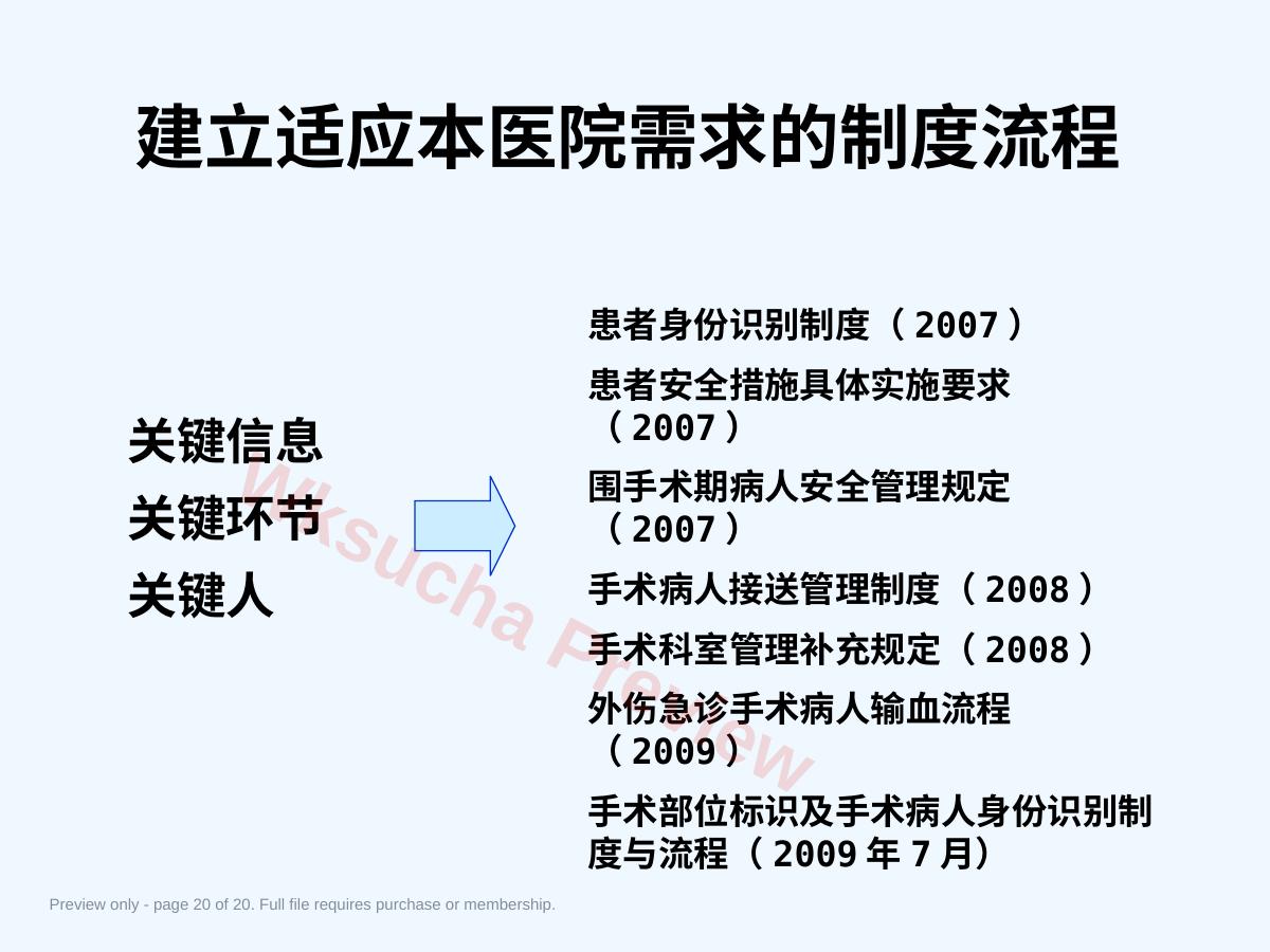 预览第 20 页
