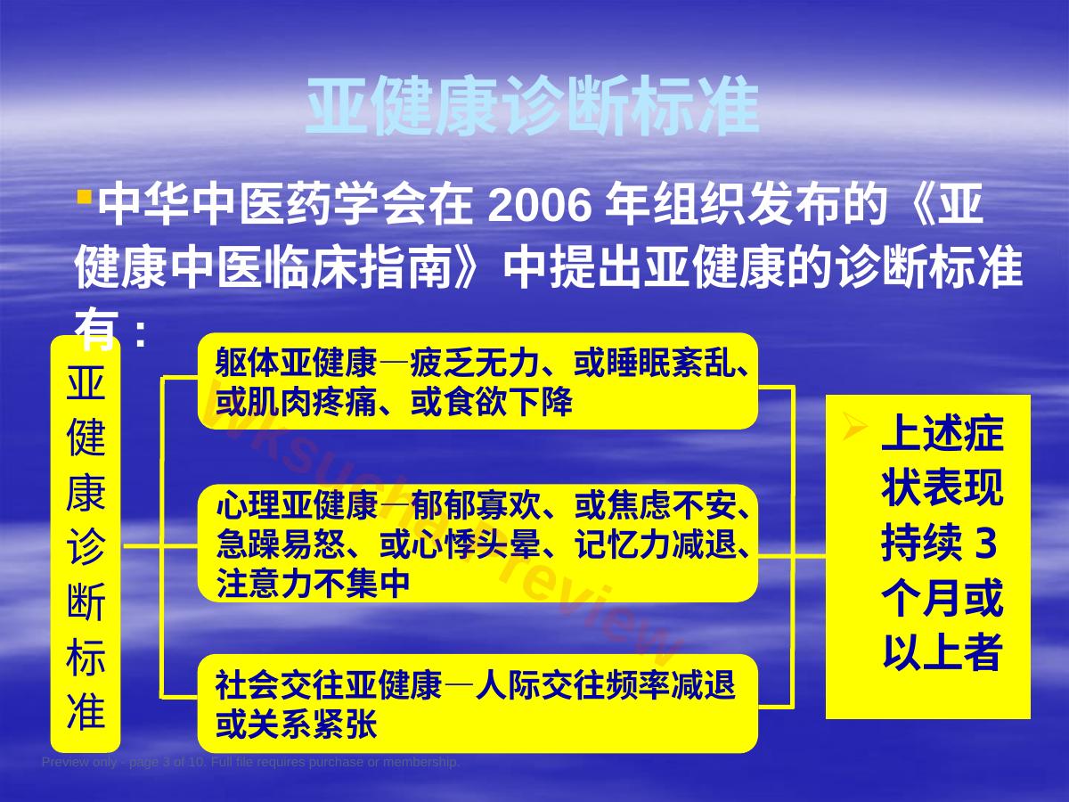 预览第 3 页