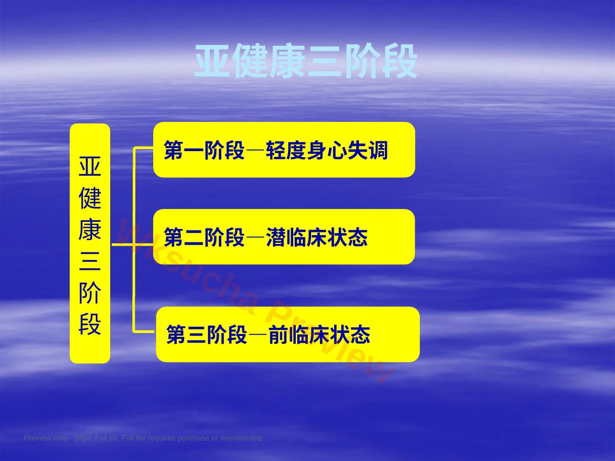 预览第 7 页