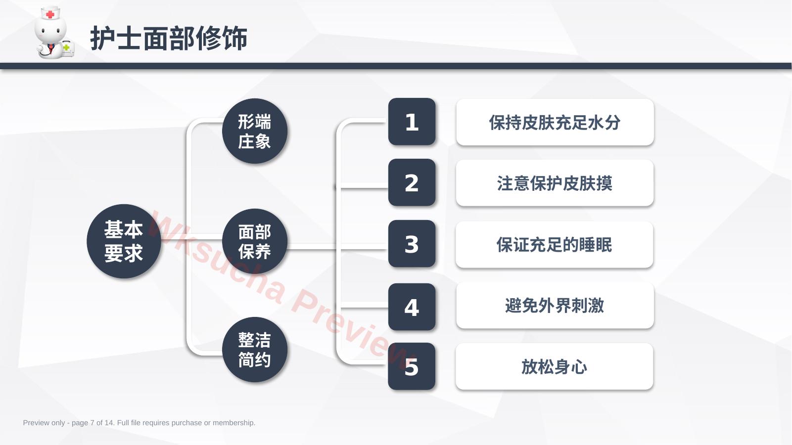 预览第 7 页
