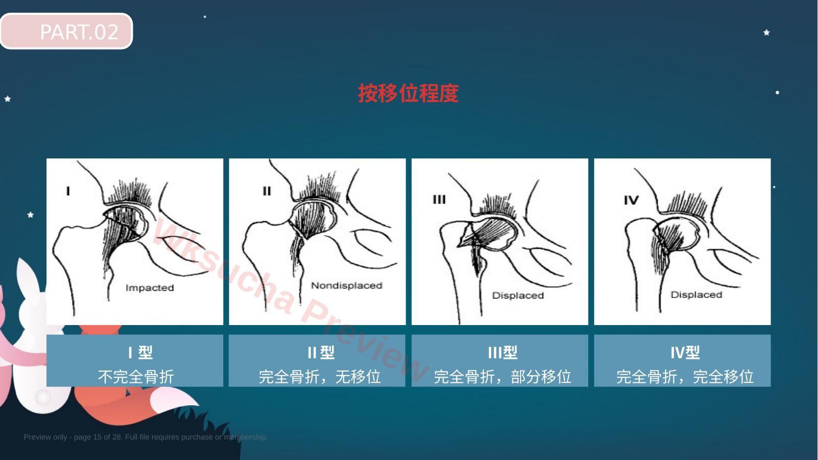 预览第 15 页