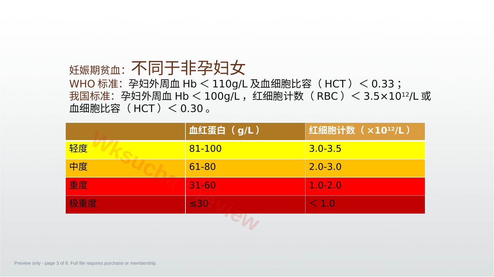 预览第 3 页