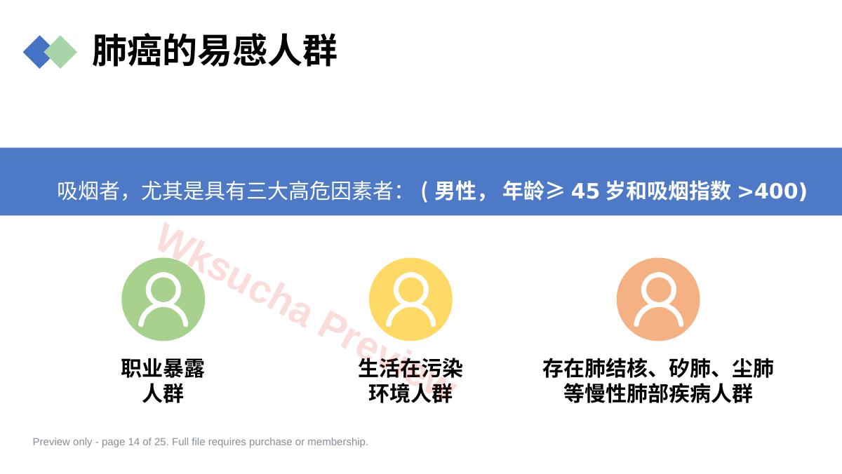 预览第 14 页