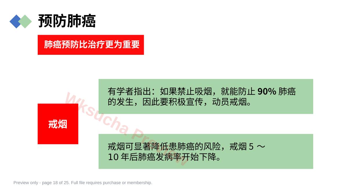 预览第 18 页