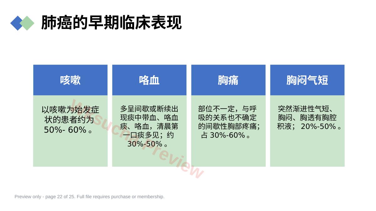 预览第 22 页