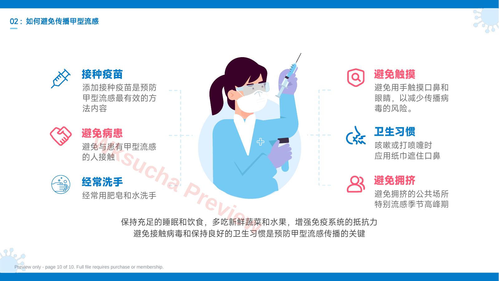 预览第 10 页