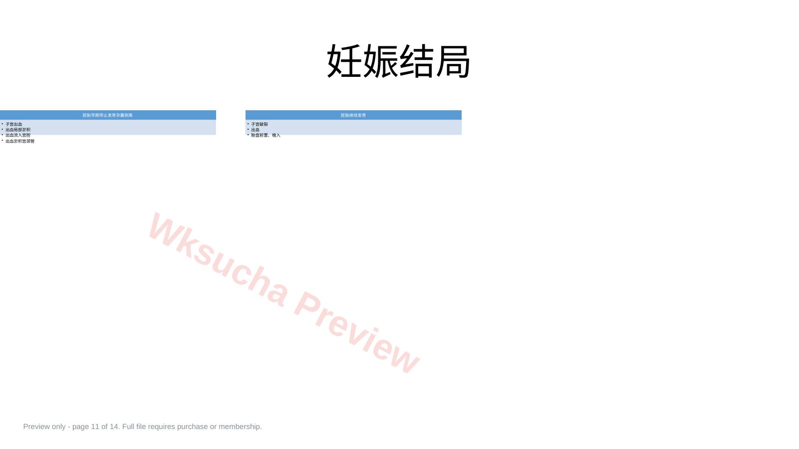 预览第 11 页