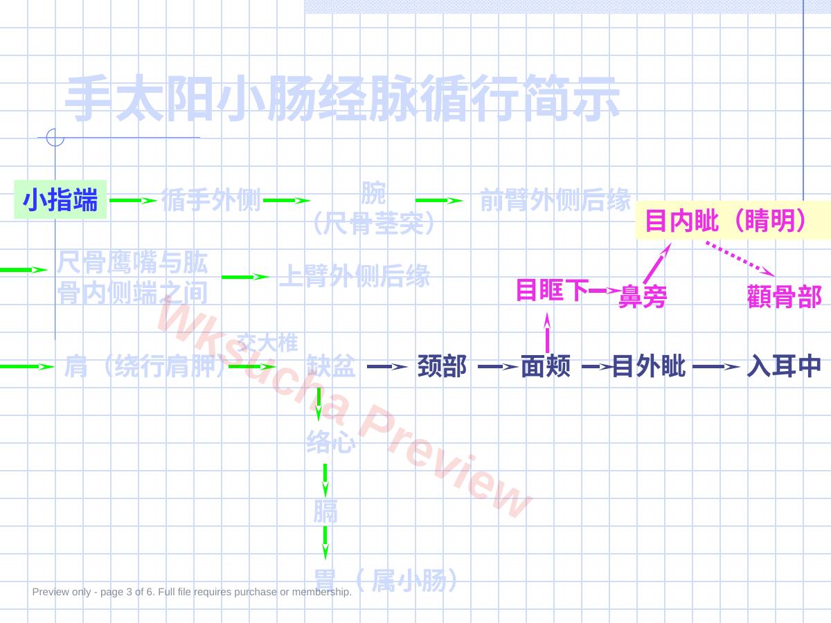 预览第 3 页