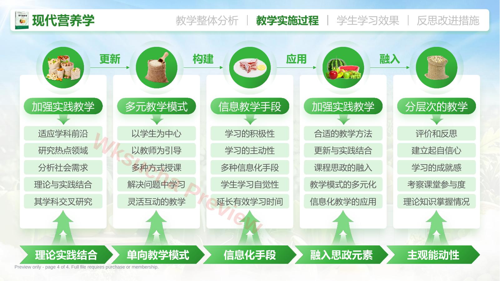 预览第 4 页