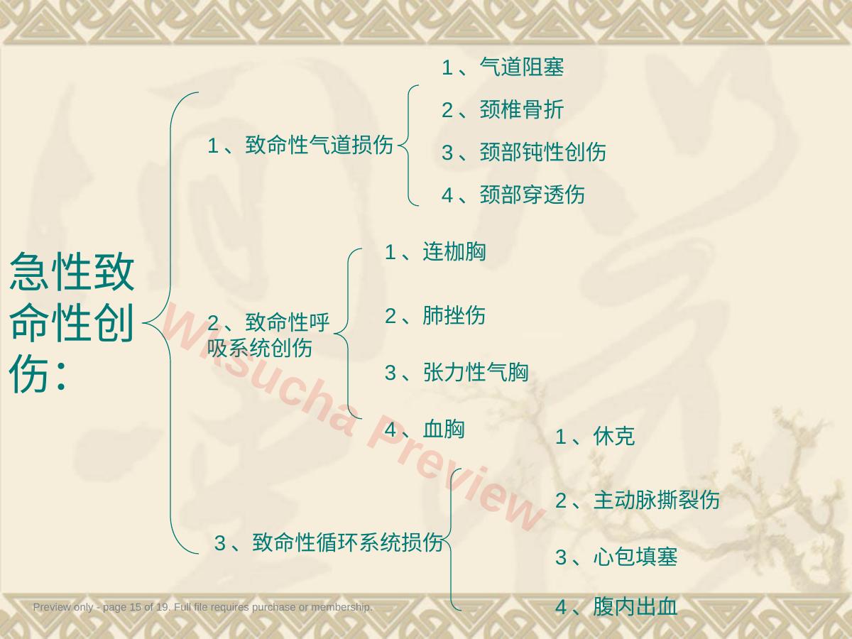 预览第 15 页
