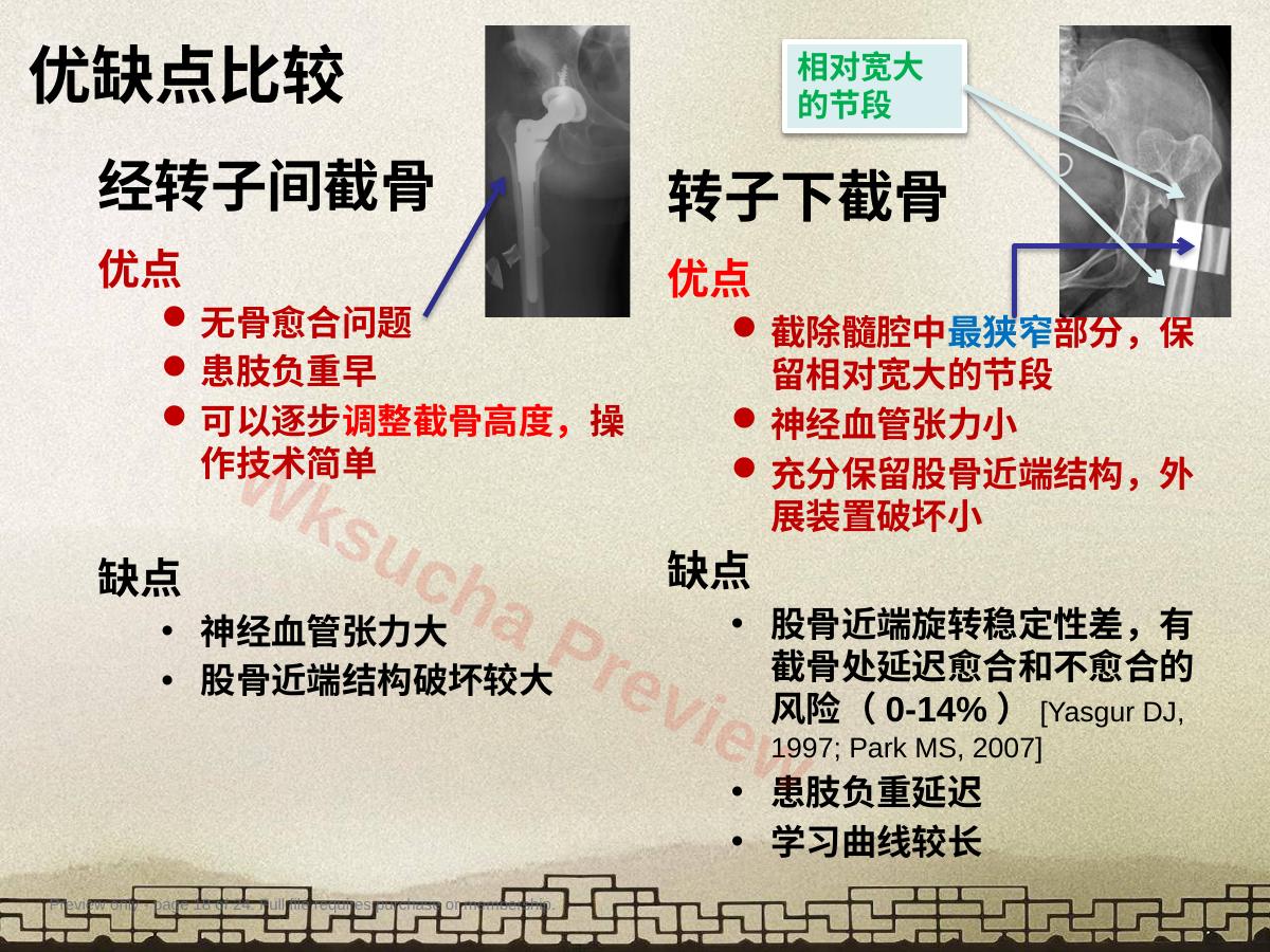 预览第 18 页