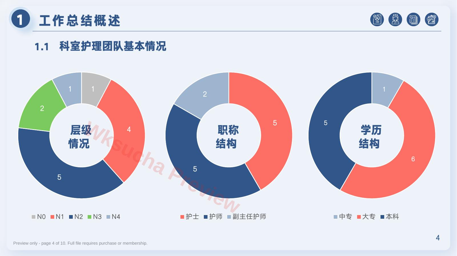 预览第 4 页