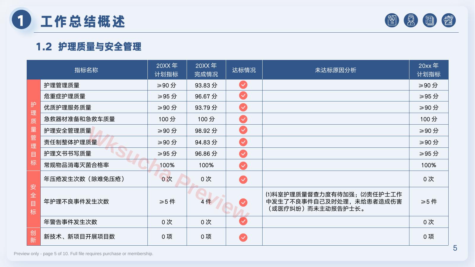 预览第 5 页