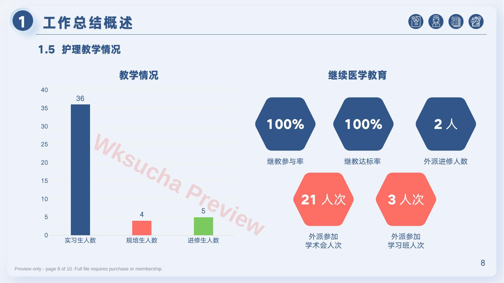 预览第 8 页