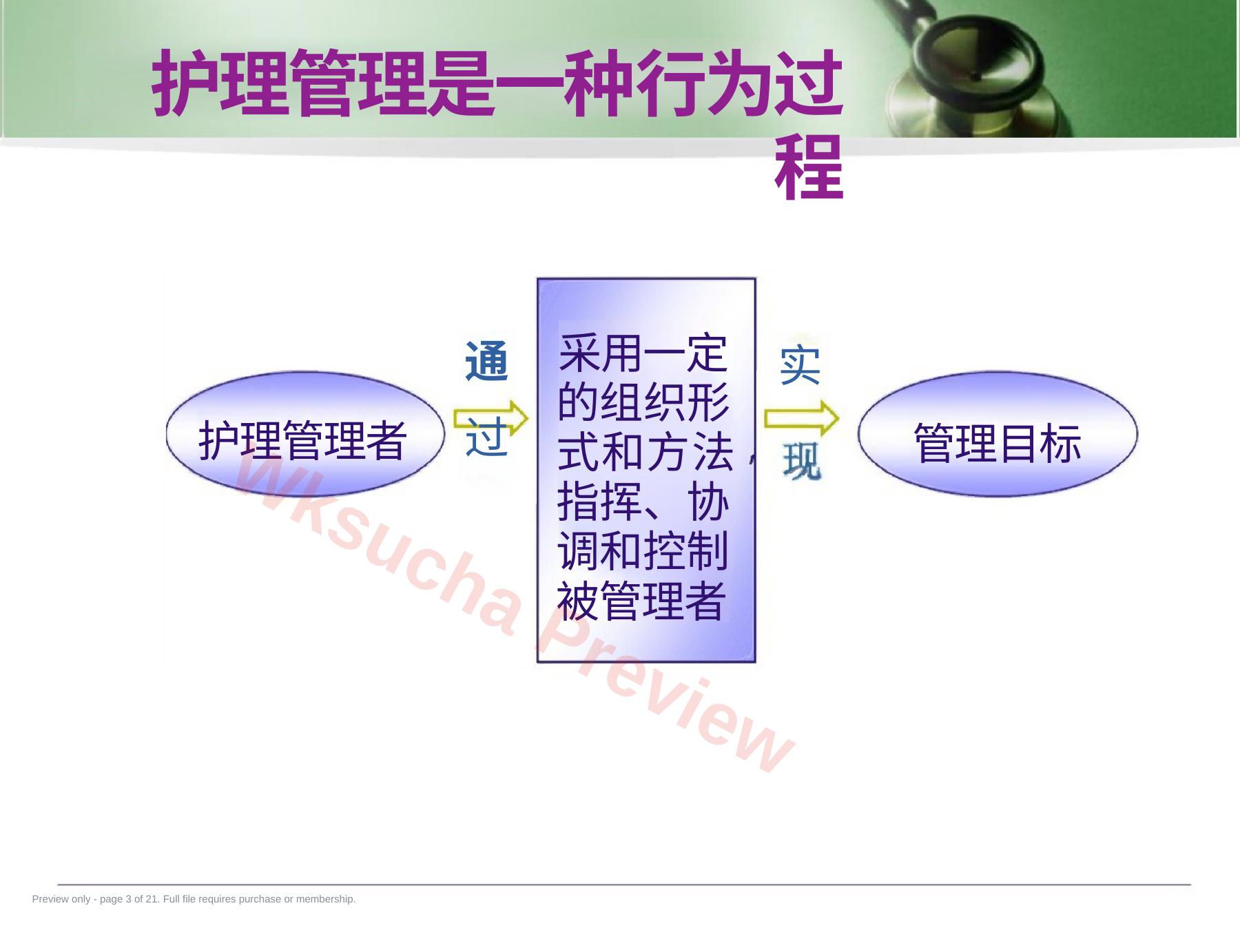 预览第 3 页