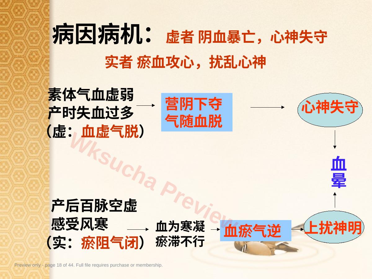 预览第 18 页